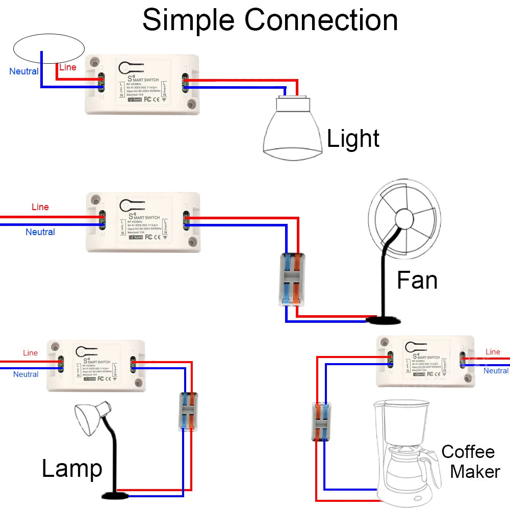 Controlador de interruptor de luz inteligente WIFI Tuya Smart Life 90V 250V 10A com Google Home Alexa Voice Timing Controller para lâmpada de teto