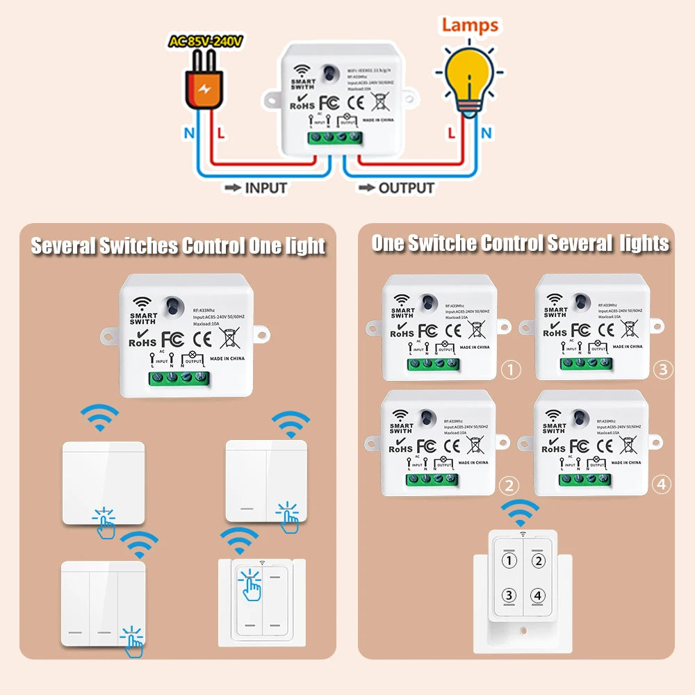 Interruptor de luz sem fio 433Mhz Mini controle remoto, 110V 220V 10A Relé inteligente Receptor, 1/2/3/4Gang Painel de interruptor de parede, Ventilador de lâmpada LED