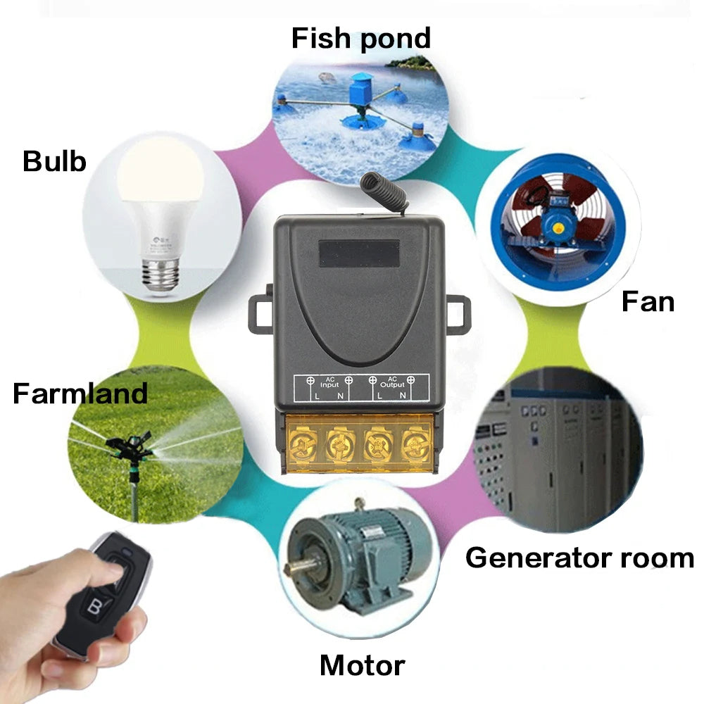 Interruptor sem fio Luz 433MHz RF Remoto Liga/Desliga AC 220V 30Amp Controle de relé para aquecedores de água Bomba de ventilação Ventilador Luz de teto