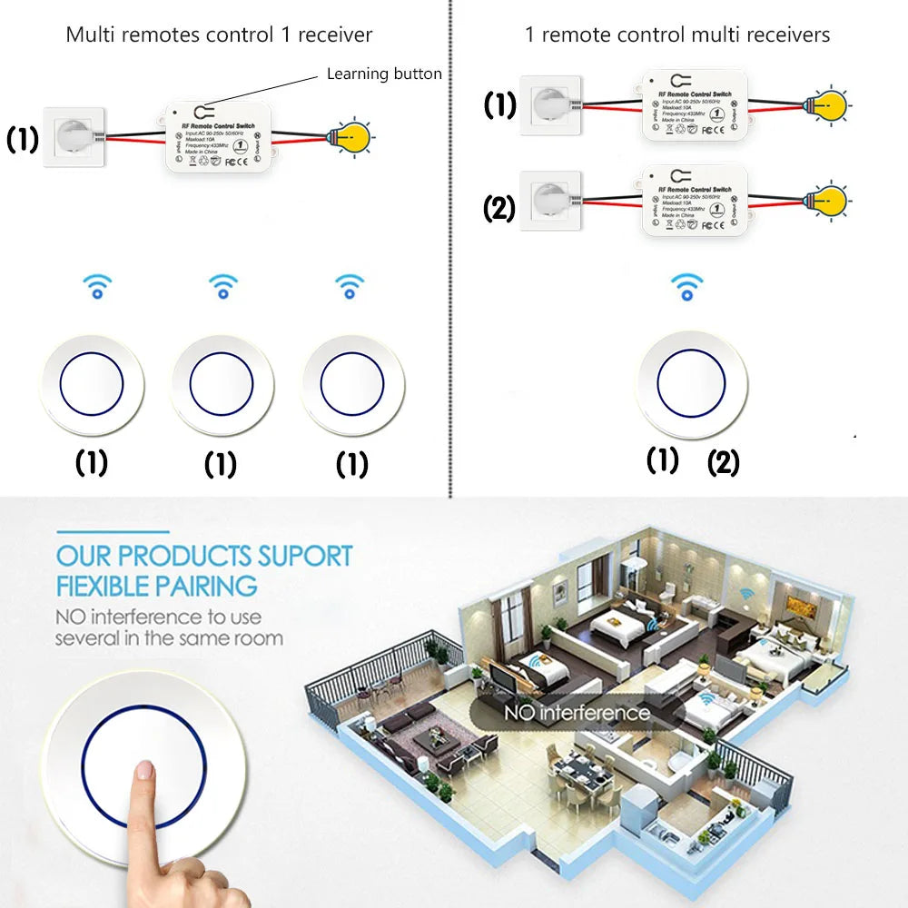 DC5V -36V 10A RF 433 Mhz Wireless Light Switch Push Button Wall Switch Radio Transmitter Remote ON OFF Led Electric Door