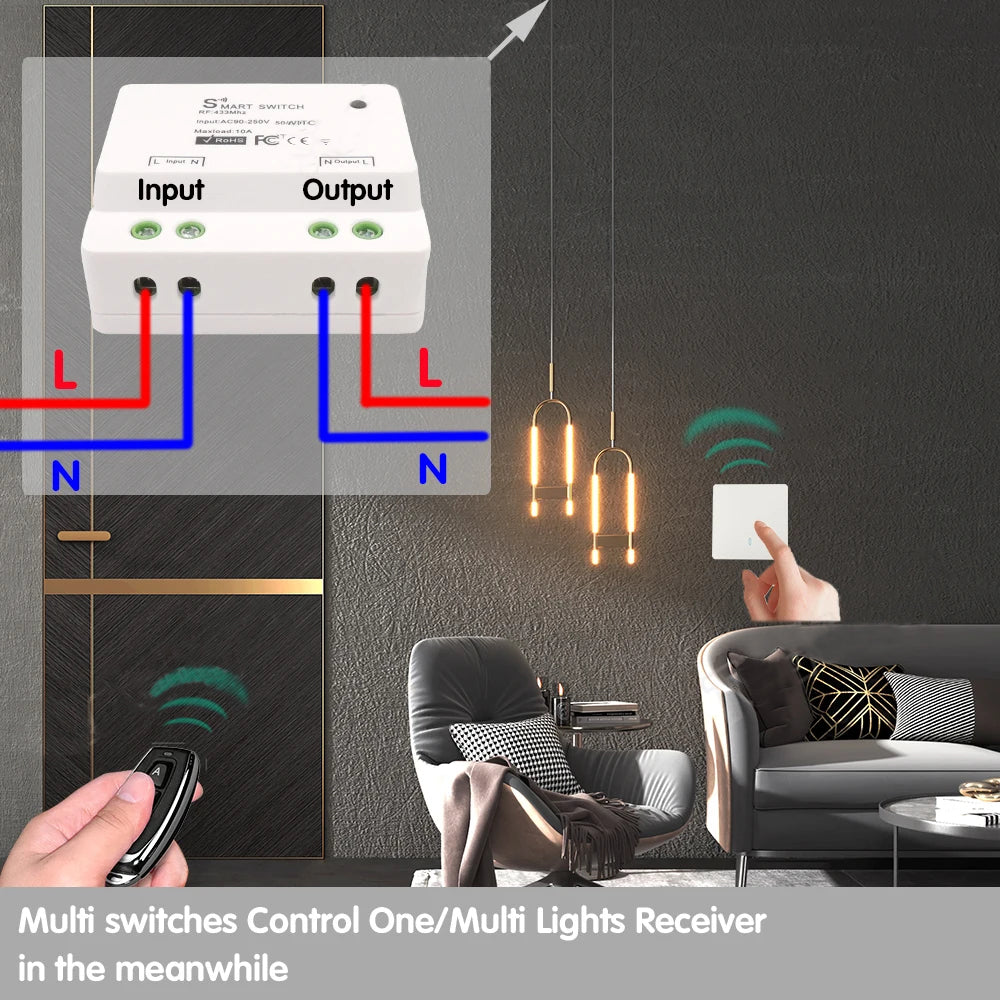 Interruptor inteligente sem fio Botão de pressão Interruptor de parede 433 MHz Remoto liga/desliga 220 V 10 A Receptor Aquecedores domésticos Lâmpada de teto LED