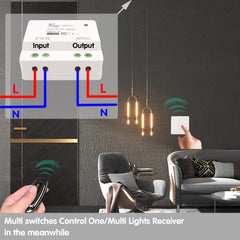 AC 85V-240V Smart Switch Light Wireless Push Button Wall Switch 433Mhz Remote on Off 220V 10A Receiver Home Heaters Ceiling Lamp LED