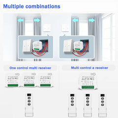 433MHz Wireless Curtain Switch Remote Control System AC 220V 10A rf Relay Receiver e Transmissor para Cortinas/Motores/Persianas