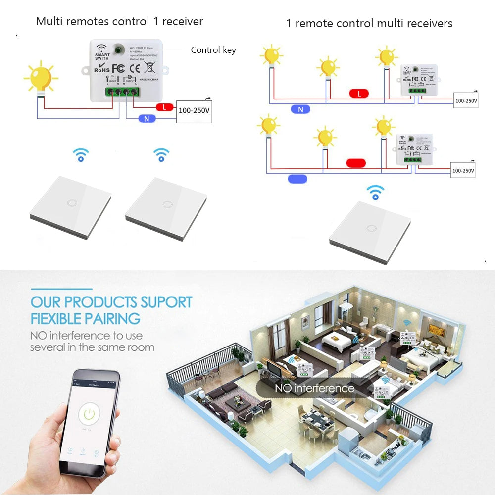 Wifi Tuya Mini Interruptor de Luz Inteligente 433MHZ Painel de Parede Sem Fio Interruptor de Toque 220V 10A Relé Funciona com Alexa Google Home Smart Life