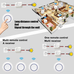 AC 90-250V 433Mhz RF Wireless Smart Light Switch 10A Interrupteur And Push Button Switch Transmitter for Led Door Home Appliance