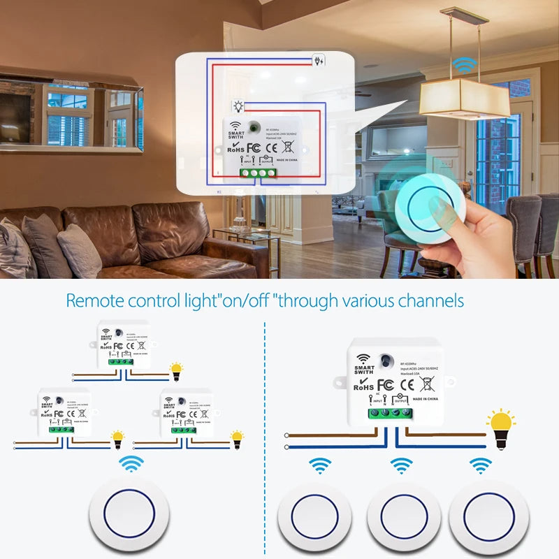 433MHz Controle Remoto Sem Fio Interruptor de Luz 10A 220V Relé Controlador Botão de pressão Painel de parede Interruptor Transmissor para Lâmpada LED Ventilador