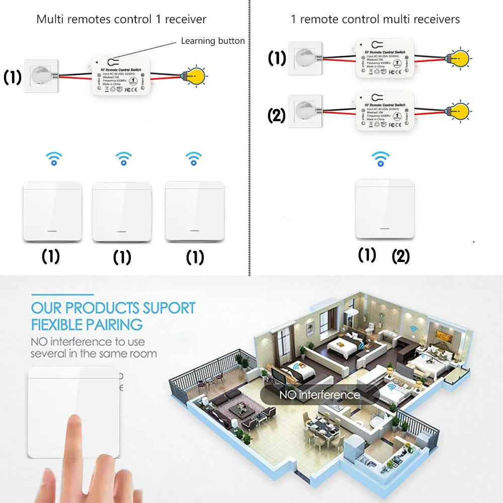 433Mhz Wireless Light Switch Wall Panel Push Button Switch AC 85V 250V Easy Installation Radio Receiver Use for Ceiling Lamp Fan