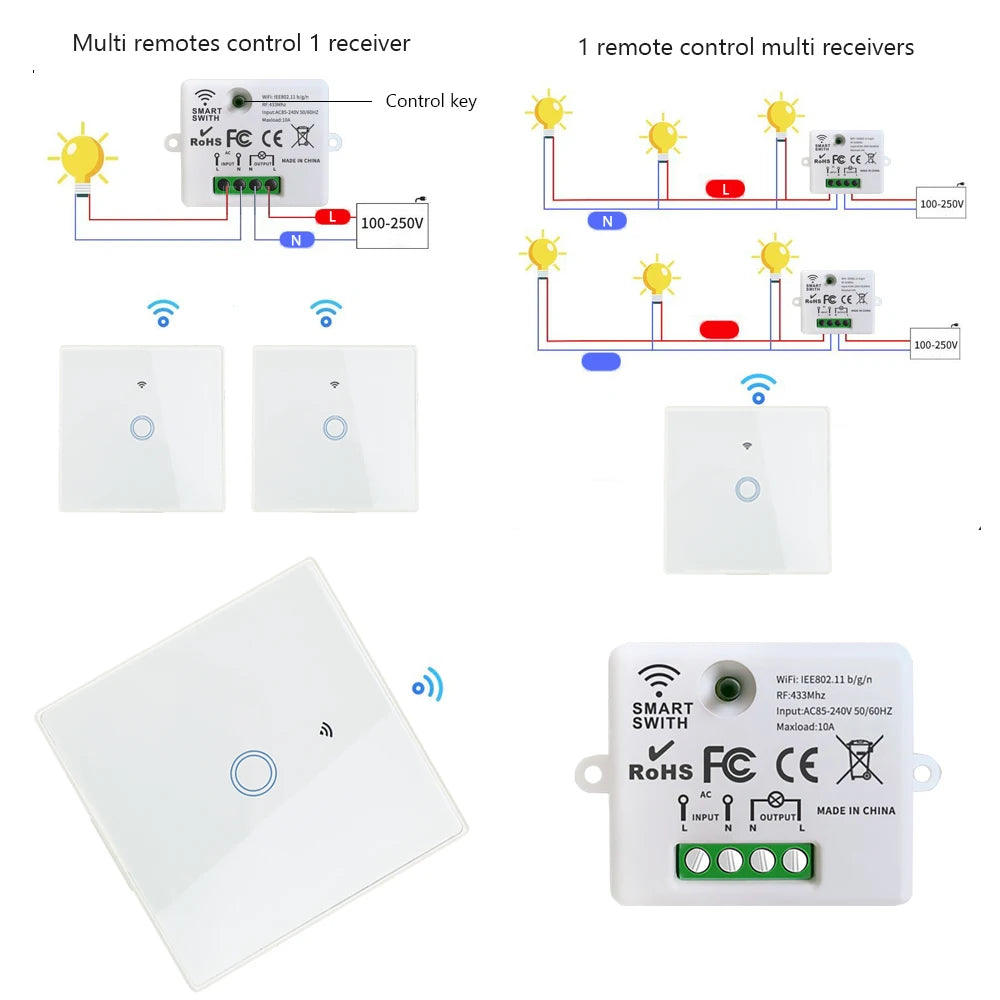 Interruptor inteligente sem fio Wifi Mini 220 V 10 A relé e controle remoto 433 MHz botão liga/desliga painel de parede funciona com Alexa Google Home