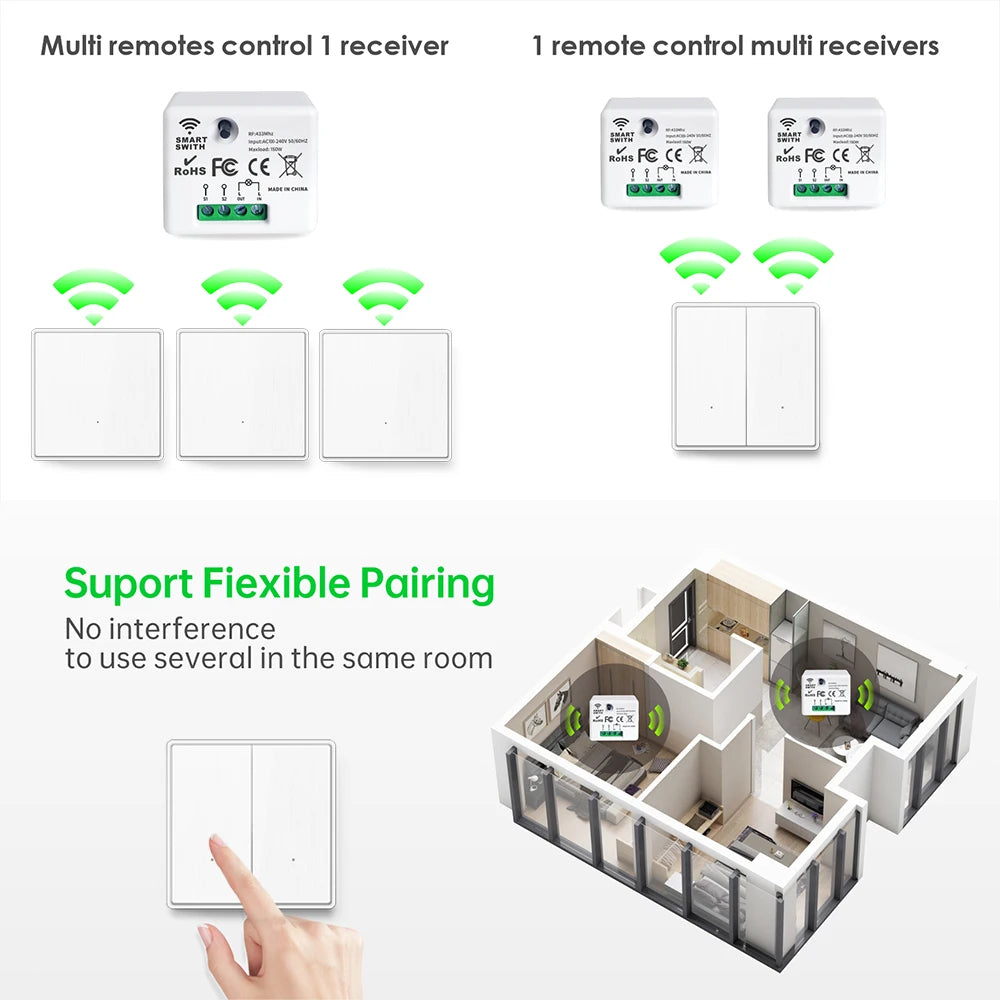 433Mhz Wireless Light Switch Without Neutral Wiring and 1/2/3gang Wall Panel Switch On Off 10A 110V 220V Receiver for Lamp Fan