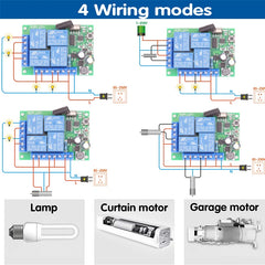 433Mhz AC 220V 110V 4CH Interruptor de controle remoto, AC 85V~220V 4 canais Módulo receptor de relé para porta de garagem/luz/motor/portão