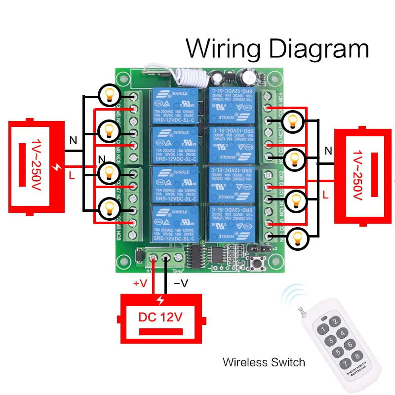 Controle remoto universal sem fio de 433 MHz DC 12 V 8 CH rf Relé Receptor e controle remoto de 500 metros para controle remoto sem fio