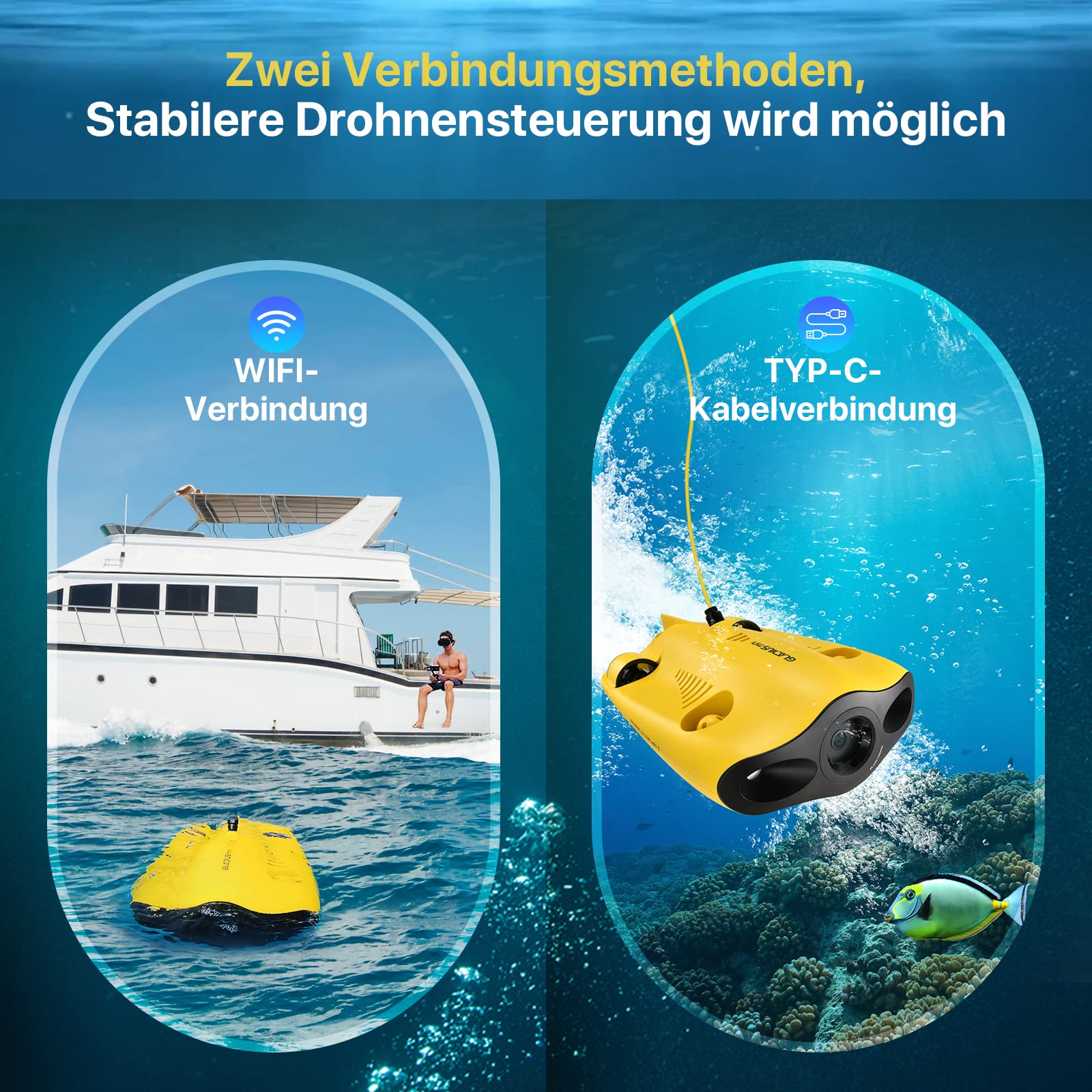 gladius Underwater Drone, Mini S UHD Underwater Vehicle with 4K + ICE Image Stabilisation Camera, Real Time Display, Direct Connection Remote Control, Dive up to 330 Feet Underwater, Portable ROV