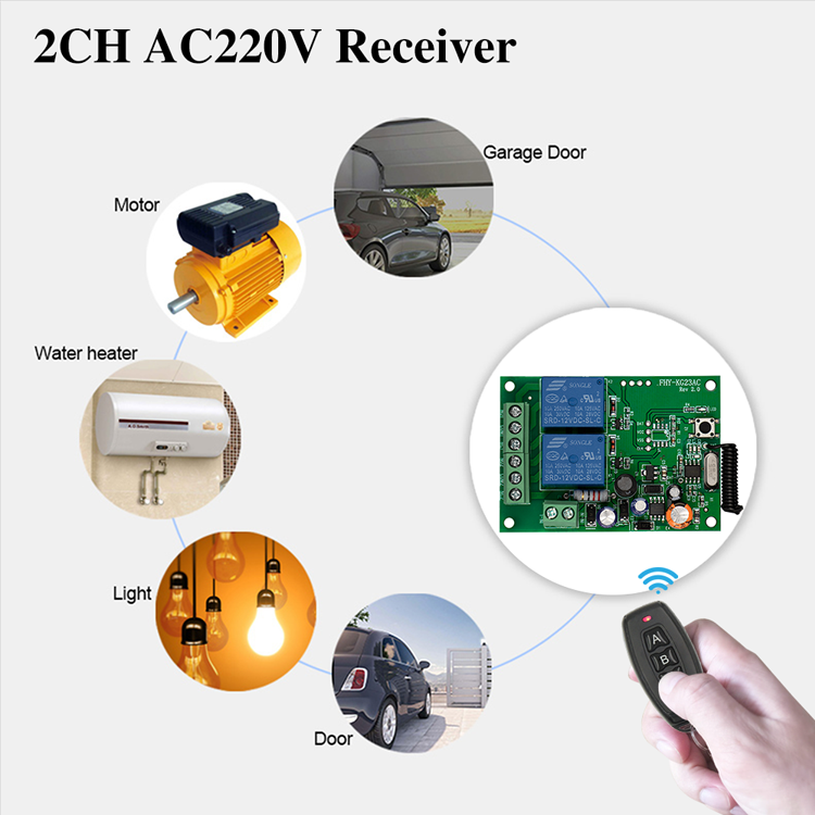 DC12V 24V 2 channel 10A relays 433mhz wireless rf receiver with wireless remote control 2 relays wireless outputs