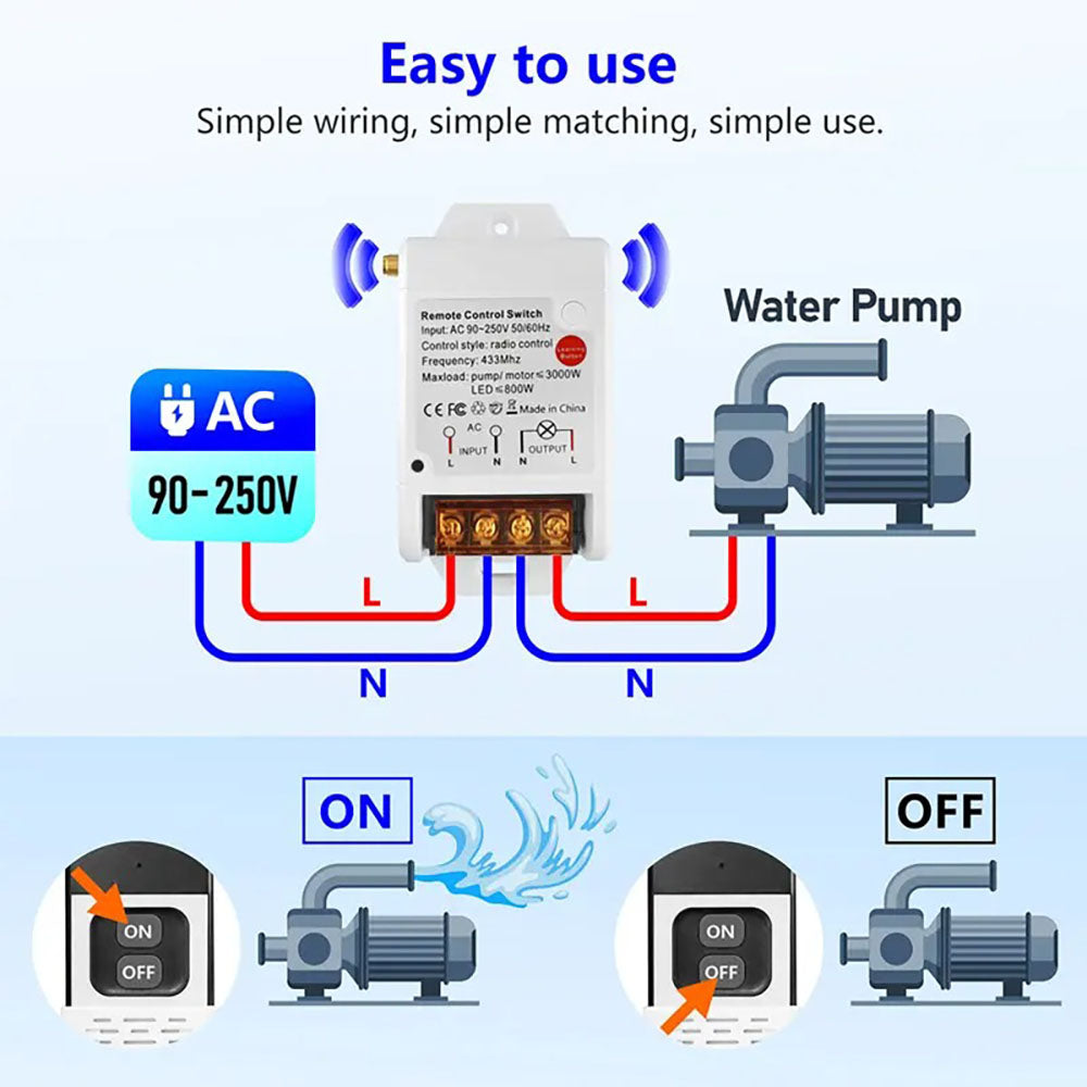 3000m de longa distância sem fio RF433MHz universal 30A relé receptor de alta potência para controle remoto de luz de ventilador interruptor