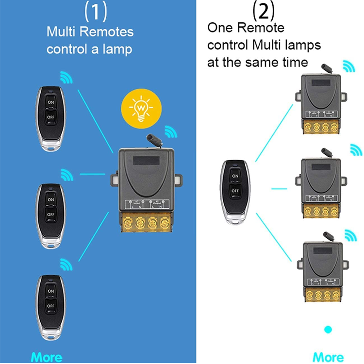 220V 30A relay Wireless RF Remote Control Switch Wireless Remote Control Switch Receiver Transmitter 315/433 Remote Control