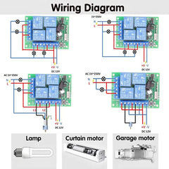 433Mhz 4 canais sem fio código de aprendizagem 12V interruptor de controle remoto e kit controlador para portão de porta