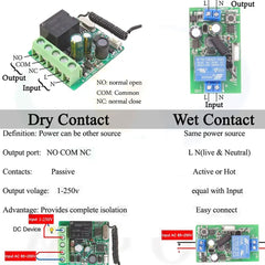 220V Wireless Light Switch 433MHz Dry Contact Remote Control Switch Mini 10A Relay Module Wall Panel for Garage Control/Lock/LED