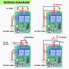 433MHz AC 110V 220V 2CH Universal Controle Remoto Interruptor Portão Motor Controlador Módulo 10A Relé Receptor Transmissor 