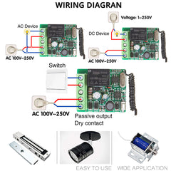 Interruptor de controle remoto RF de 1 canal de 220 V 433 MHz Módulo receptor de relé de controle remoto sem fio universal 