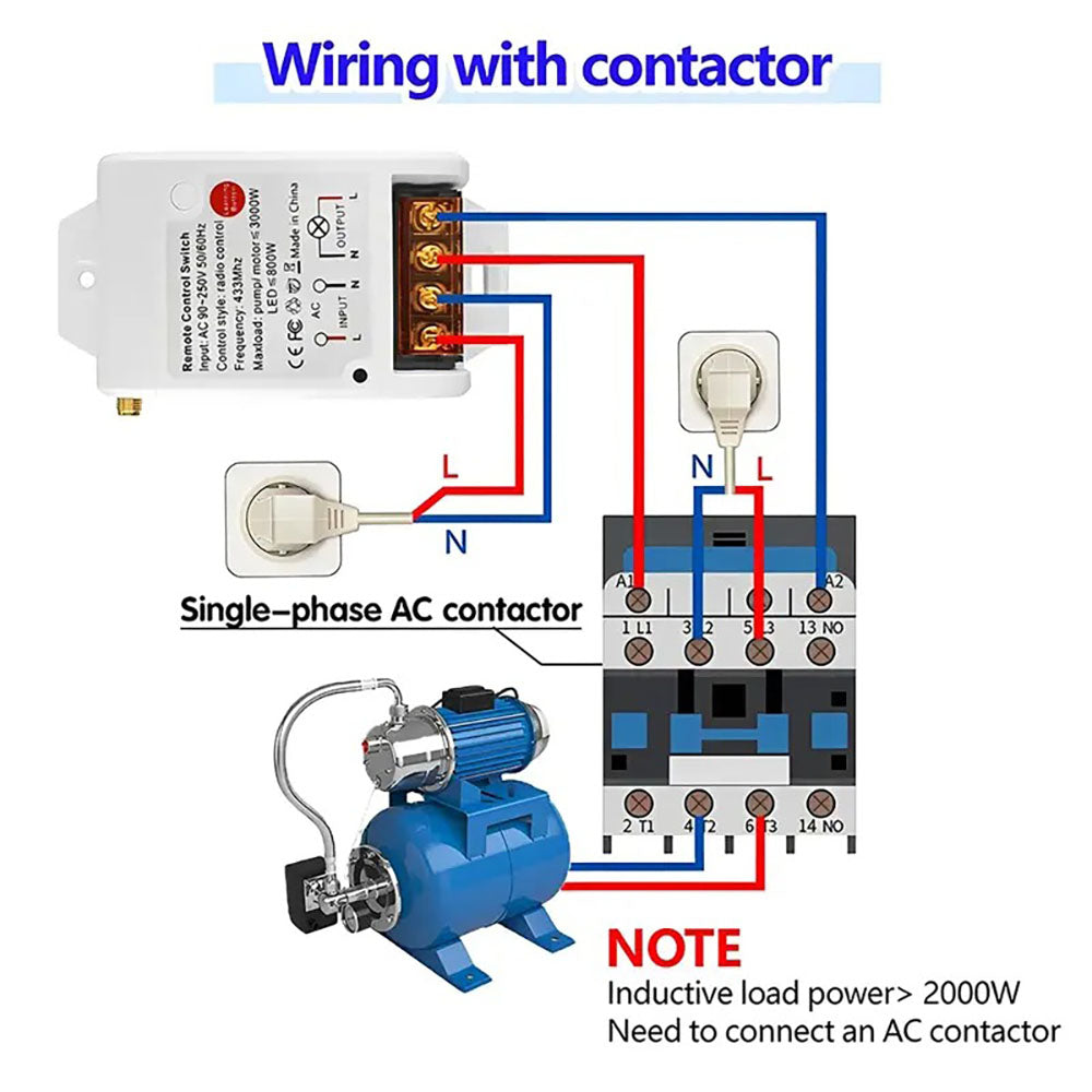 3000m de longa distância sem fio RF433MHz universal 30A relé receptor de alta potência para controle remoto de luz de ventilador interruptor