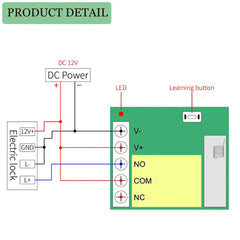 Interruptor de control remoto inalámbrico de 433 mhz DC 12V 10A 1CH receptor de relé para puerta de garaje transmisor de encendido y apagado de luz del Motor