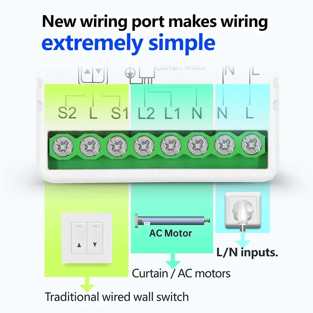 Módulo de interruptor de cortina inteligente RF WiFi 110 V 220 V, controlador de garagem de persiana de enrolar para casa inteligente e suporte remoto sem fio Alexa