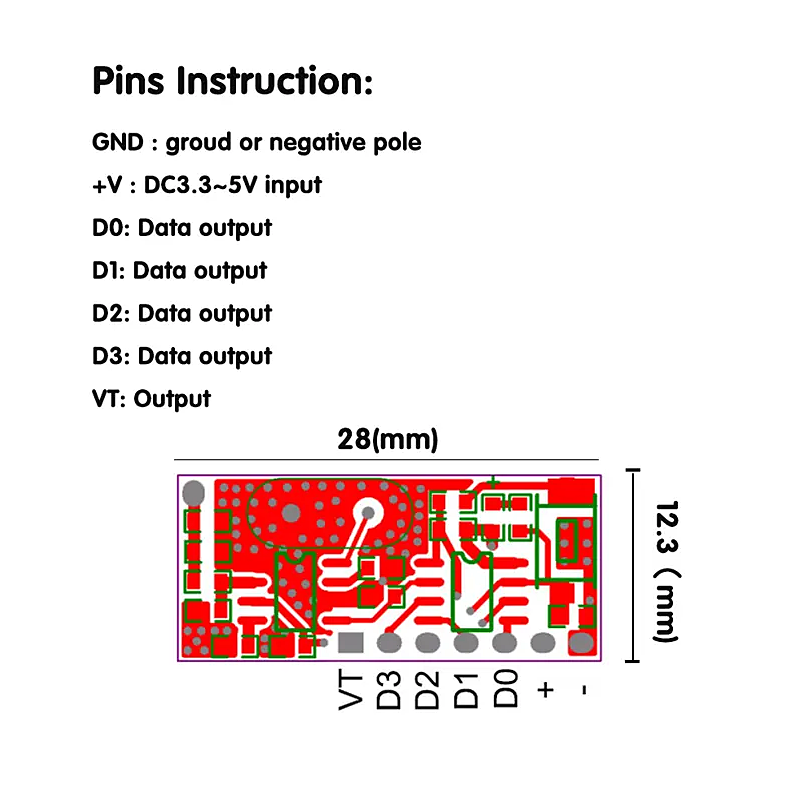 DC 3.3~5V 433 mhz rf transmitter and receiver module Rf transmitter and receiver module Smart ir and rf remote control