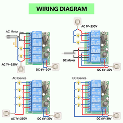 DC6V-30V 4 Channel RF Wireless Remote Control Switch and Garage Gate Opener Controller Unit For Home Automatic Door