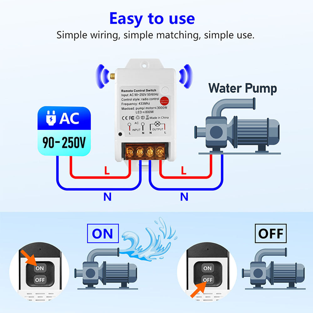 ANTTYA 2000m Long Range AC 110V 120V 220V 230V 30A Relay Wireless 433MHz RF Remote Control Light Switch for Water Pump Factory Motor